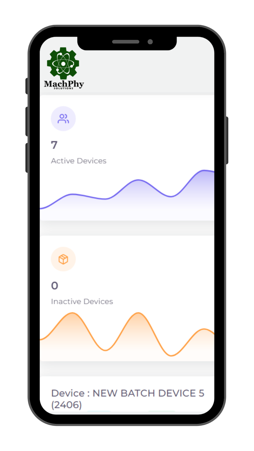 The Ultimate IoT Device Platform Machphy